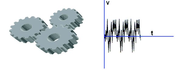 Anwendungen Vibrationstraining