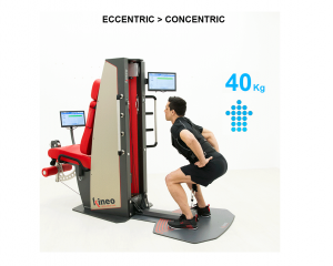Exzentrisches Overload-Training im Squat mit dem Kineo System zur Knie-Rehabilitation