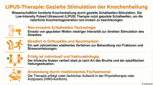 Knochenbruchheilung mit Ultraschall: Evidenz & LIPUS-Check
