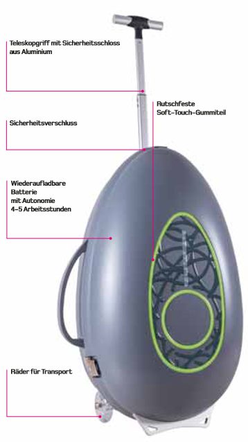 EMS Diathermie Ultraschall Lasertherapie