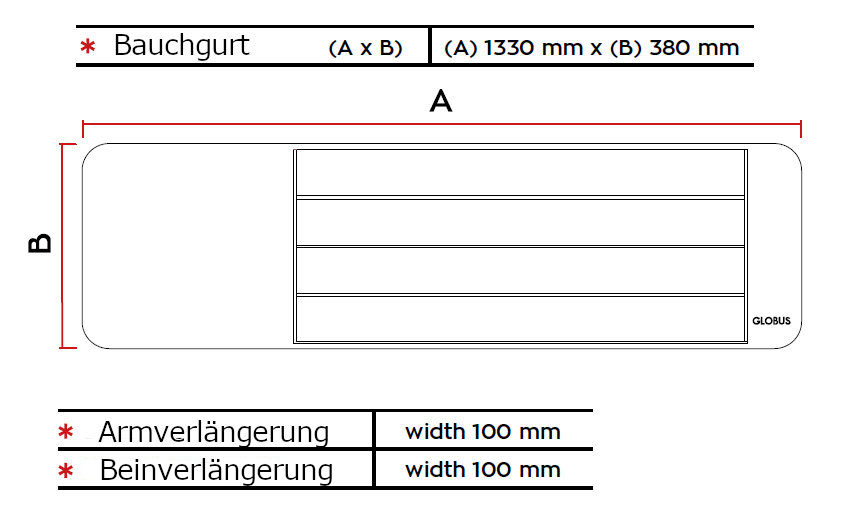 Pressotherapiegurt Bauch