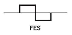 FES Inkontinenz Behandlung