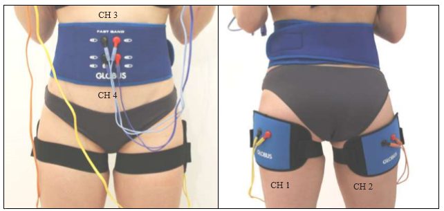 Bauch Gesäß Straffung und Drainage