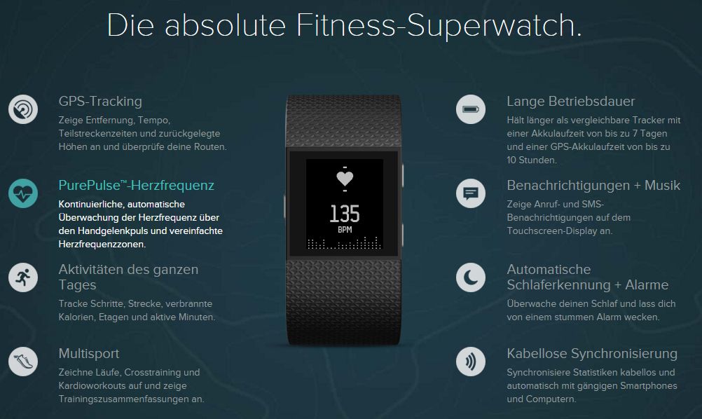 Fitbit Surge Activity Tracker